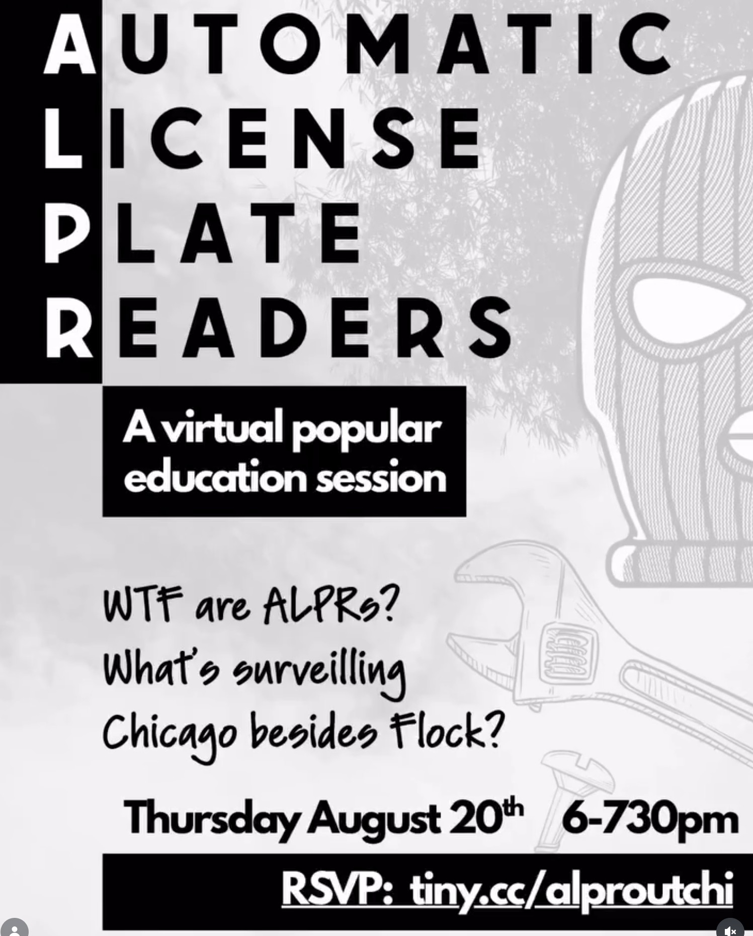 Automatic License Plate Readers